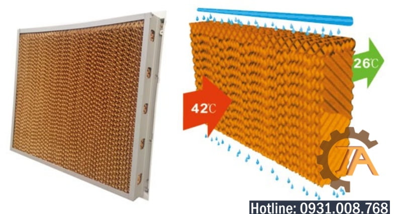 Nguyên lý hoạt động của Cooling Pad .