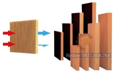 Tấm làm mát cooling pad mang hình dạng tổ ong.