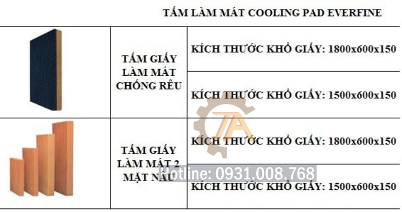 thiet-ke-chuong-trai-can-chu-y-nhung-yeu-to-nao11