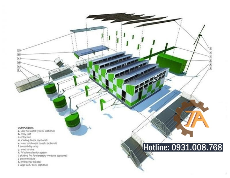 Hệ thống thông gió nhà xưởng – có sử dụng kênh dẫn gió.