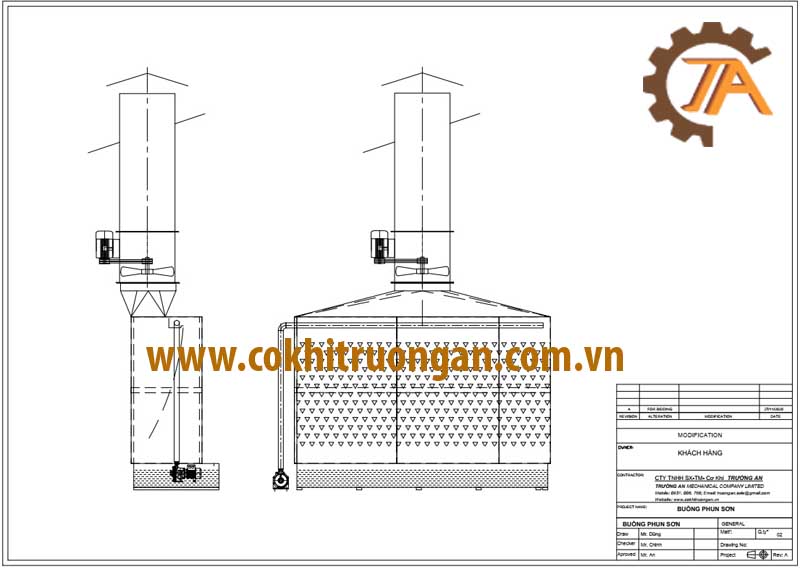 giá buồng phun sơn màng nước