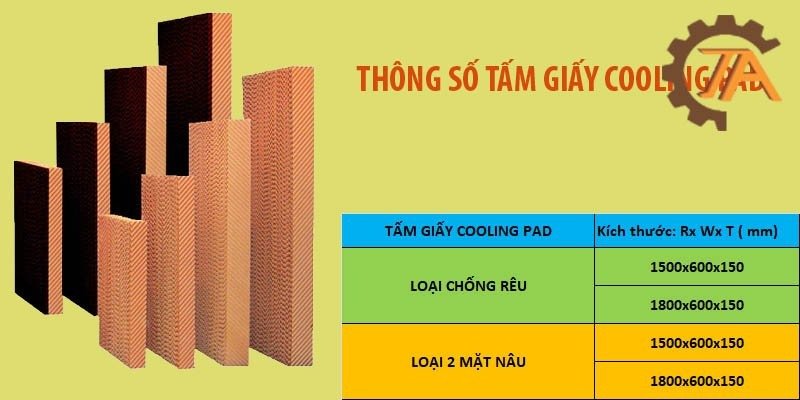 Thông số kỹ thuật tấm làm mát công nghiệp Cooling Pad