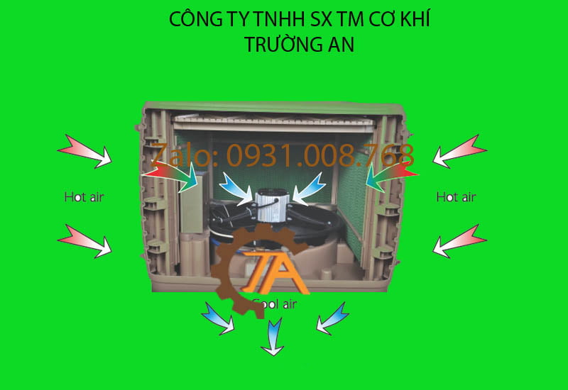 cấu tạo máy làm mát công nghiệp