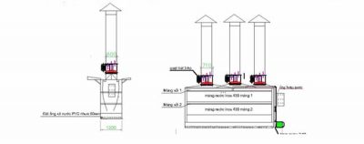 bản vẽ buồng sơn màng nước