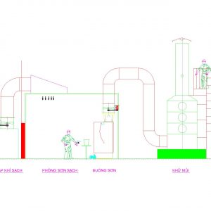 Hệ thống xử lý khí thải mùi sơn đạt chuẩn môi trường