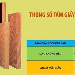 hệ thống thông gió áp suất âm